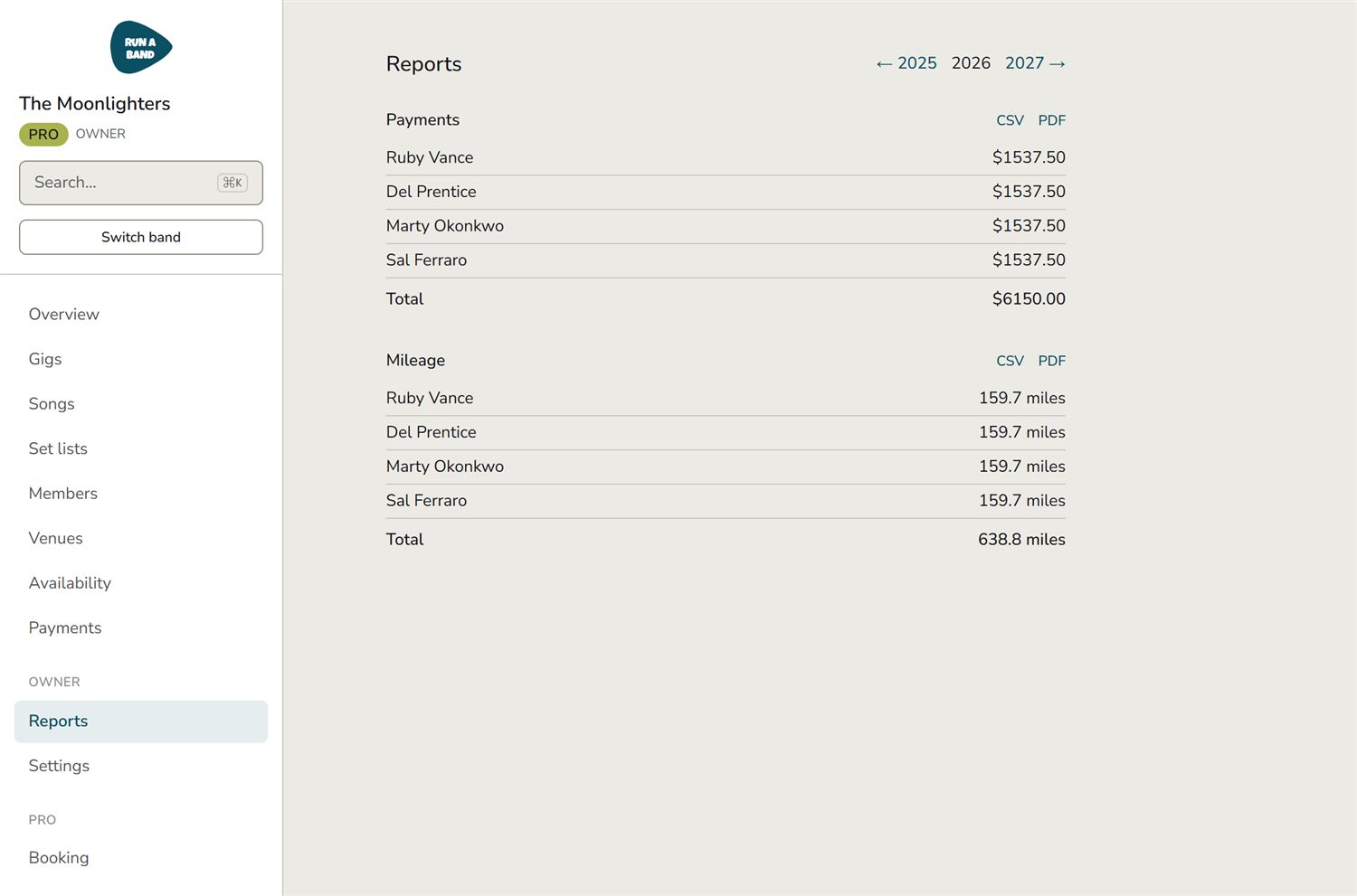 The reports page showing payment and mileage totals with CSV and PDF export options.