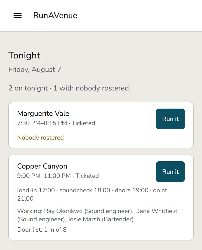 The Tonight screen on a phone: Friday August 7, two on tonight, one with nobody rostered. Marguerite Vale at 7:30pm and Copper Canyon at 9pm, each with a Run it button; the second shows load-in, soundcheck and doors times, who is working, and a door list part-ticked.